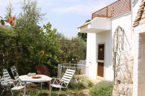 ベッドアンドブレックファースト Mini Suite Alla Cascata