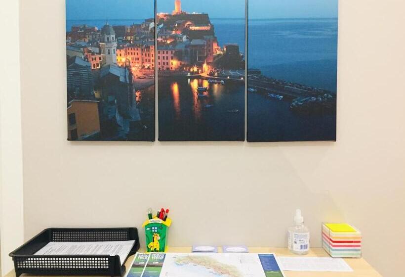 بنسيون Sunset Rooms