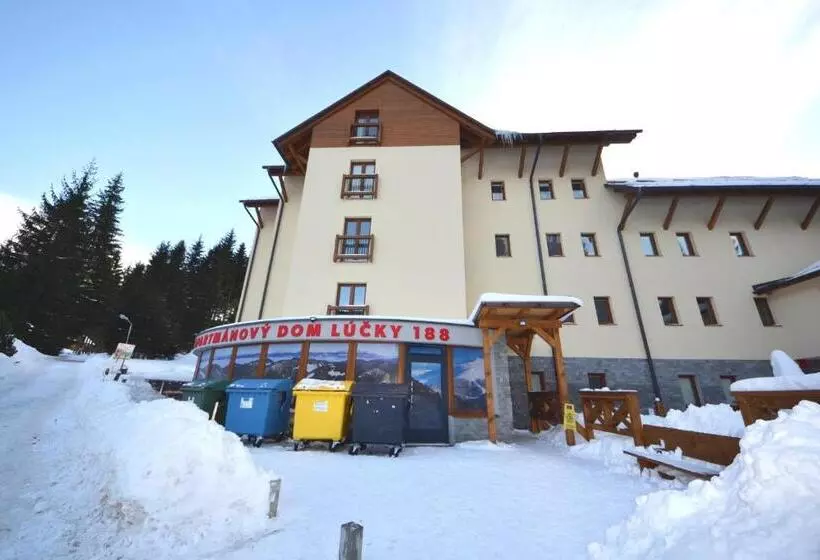 Ff Apartments Jasná Lúčky