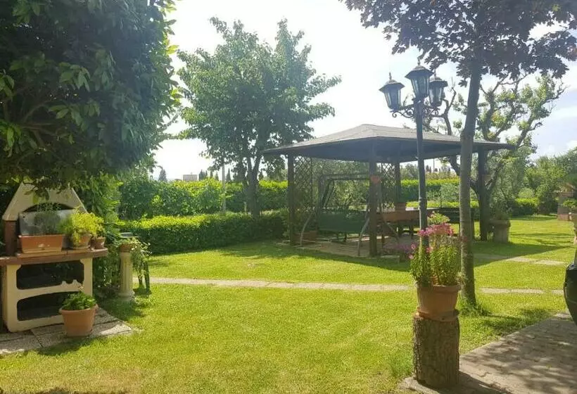 Majatalo Camere Carloni