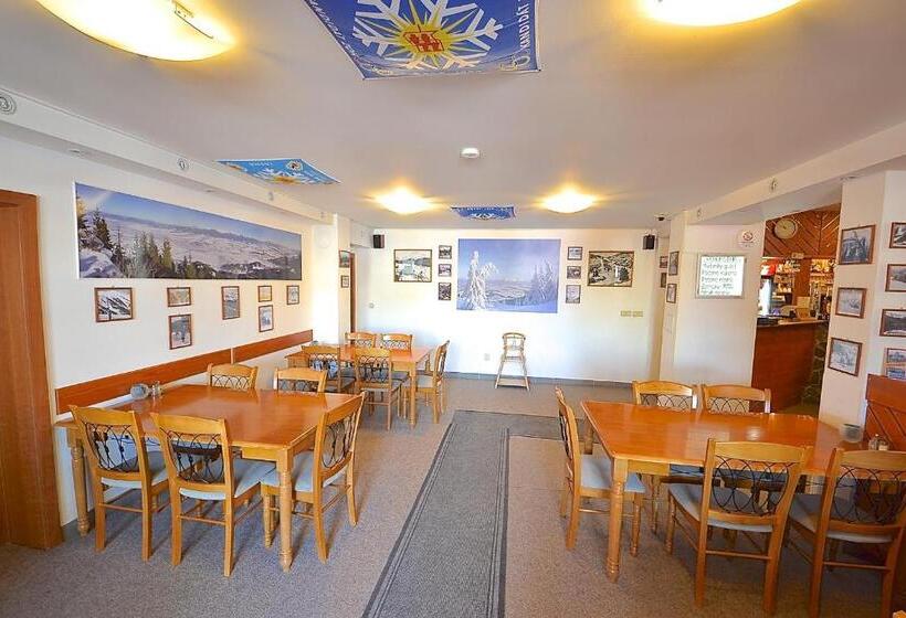 Apartmány Biela Púť 17 18