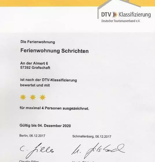 Majatalo Ferienwohnung & Gästezimmer Schrichten