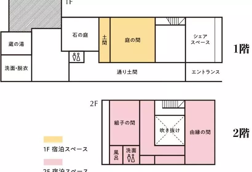 ペンション 龍助２５