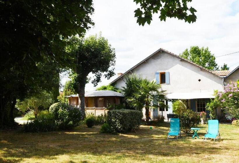 住宿加早餐 Les Bergeronnettes Chambres D Hôtes Bergerac