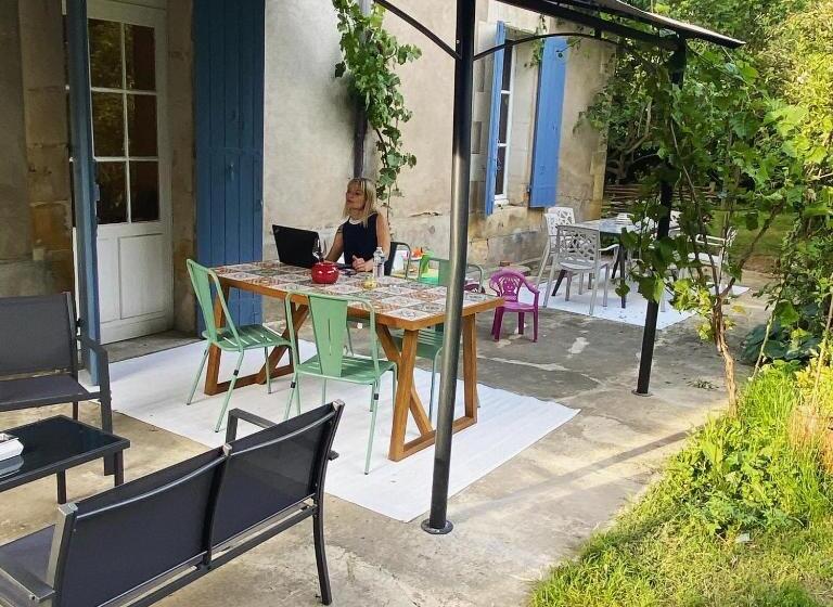 住宿加早餐 Les Bergeronnettes Chambres D Hôtes Bergerac