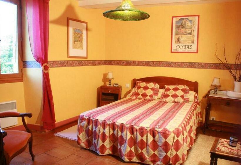 Maison Charmante A Milhars Avec Terrasse Et Vue Sur La Ville