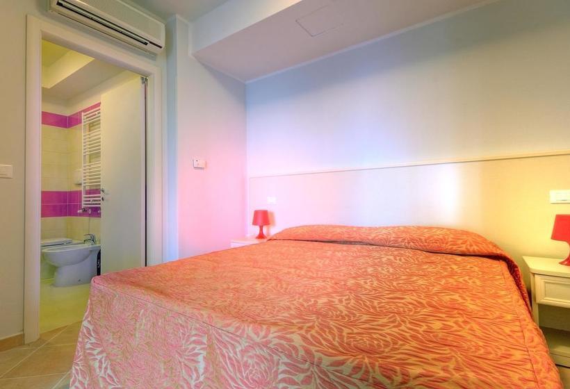 Bianchi Hotel & Residence