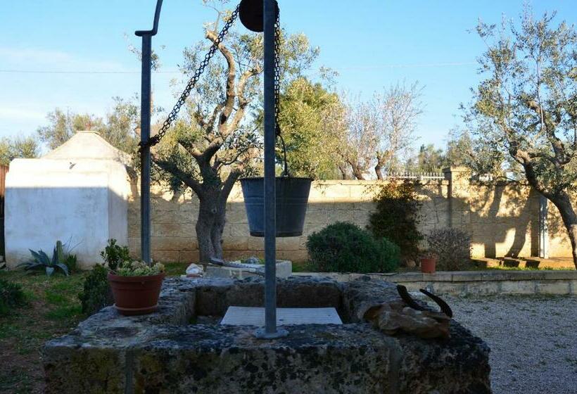 Casa Malu By Salento Com