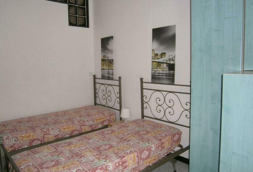 Raffy S House Pompei