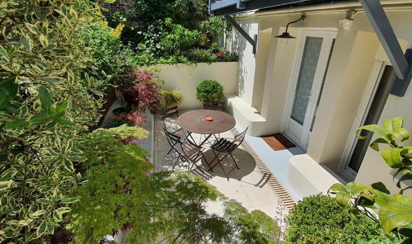 هتل Hôtel De La Côte Fleurie