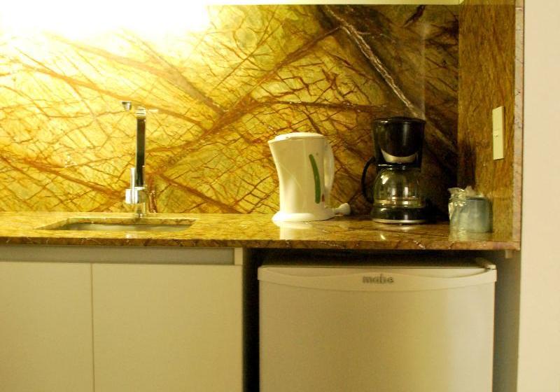 هتل Recoleta Flats