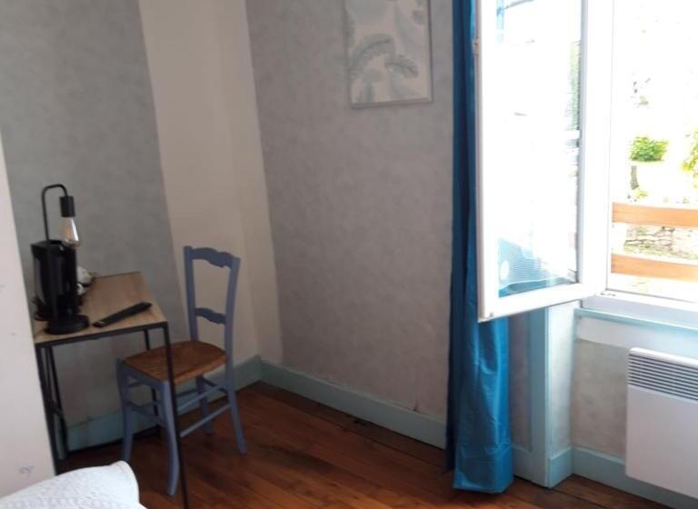 צימר Chambres D Hôtes Condat