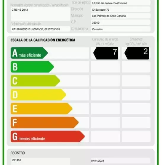 Art En Las Palmas Viviendas Vacacionales