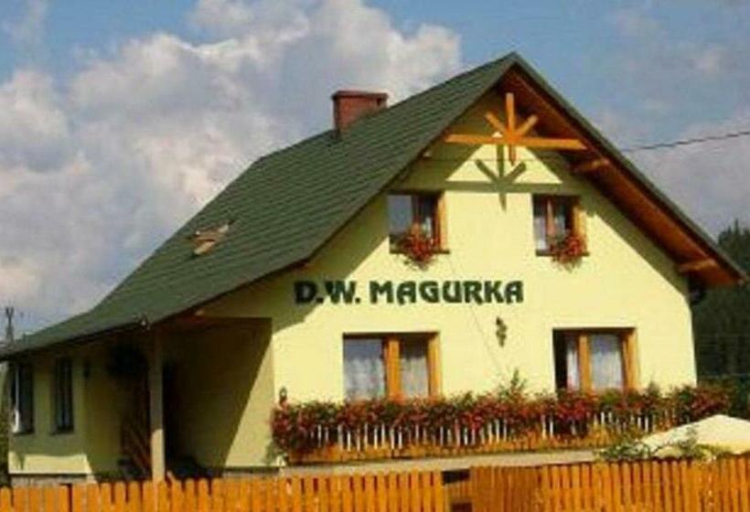 Отель D.w Magurka