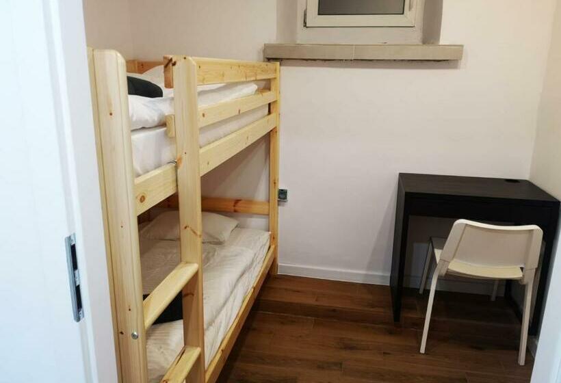 호스텔 Poczekalnia Turystyczna