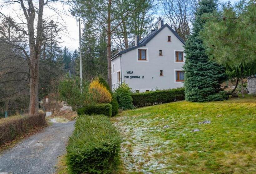 تختخواب و صبحانه Willa Pod Szrenicą 2