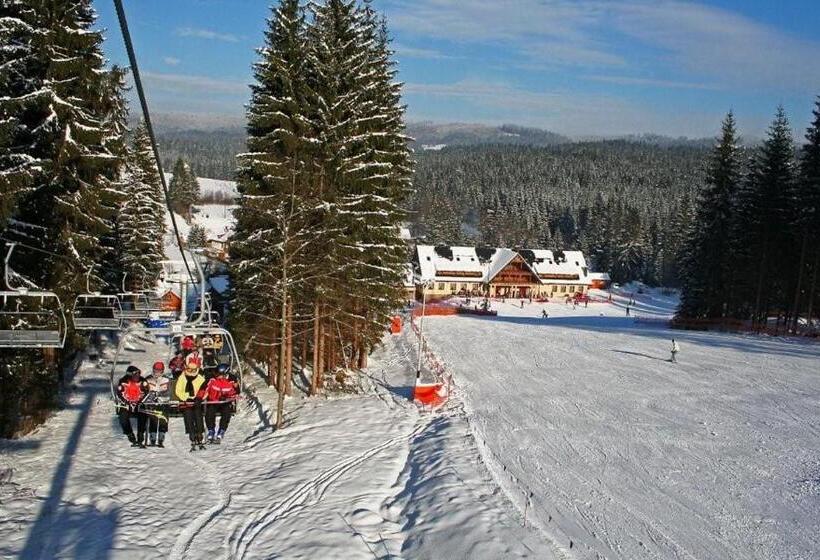 渡假胜地 Kompleks Zagroń Istebna