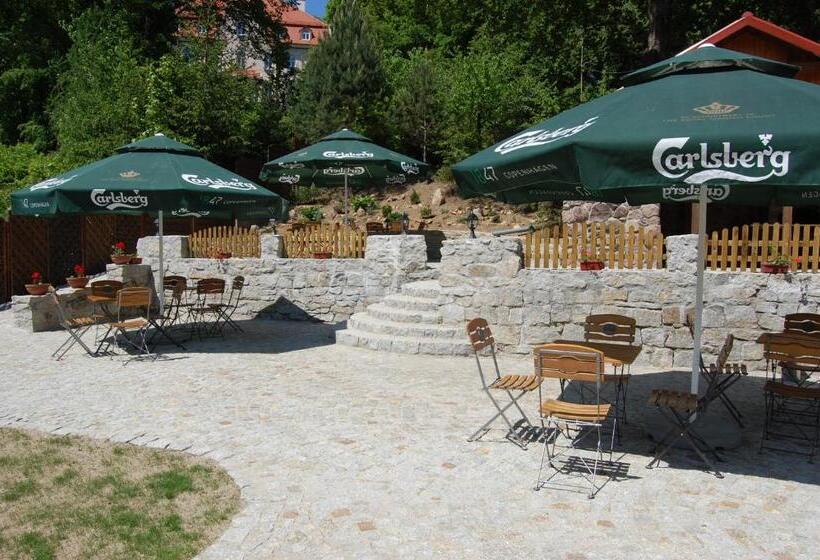 민박 Willa Justynka