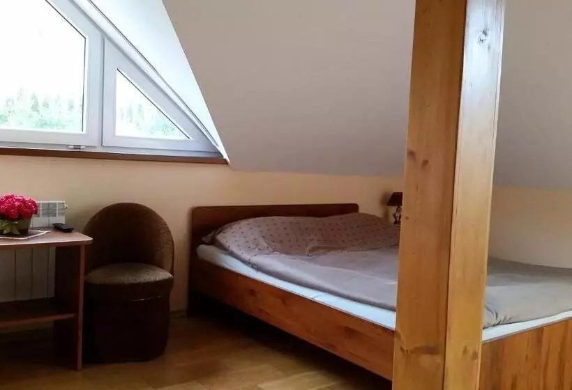 ホテル Noclegi Nad Jeziorem Myczkowieckim