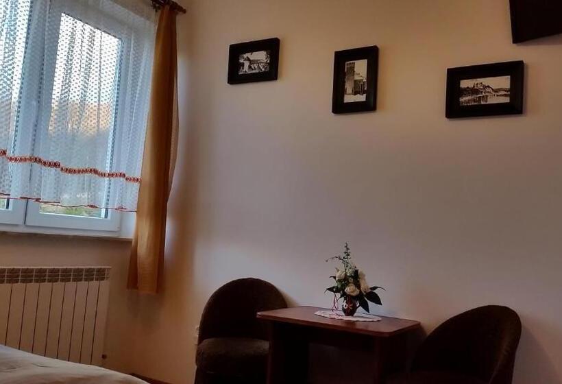 호텔 Noclegi Nad Jeziorem Myczkowieckim