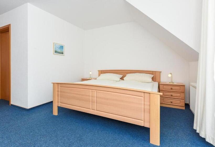 ホテル Pension Marlies