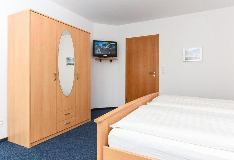 ホテル Pension Marlies