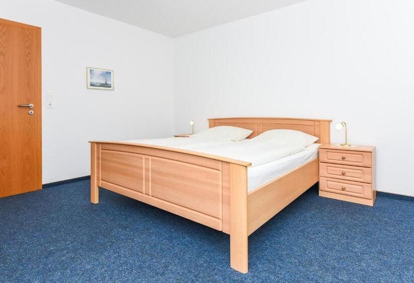 ホテル Pension Marlies