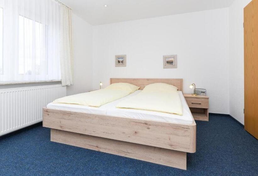 ホテル Pension Marlies