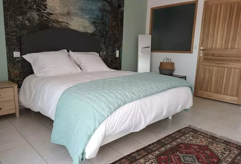 Aamiaismajoitus (B&B) Bastide Des Martelieres