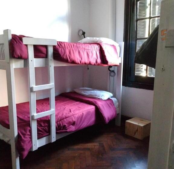 Hostel Che Ba San Telmo