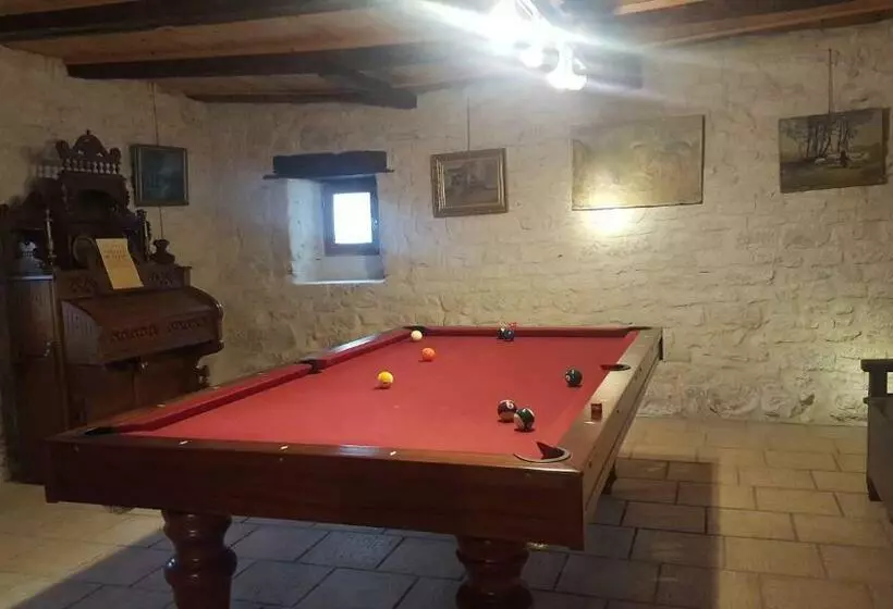 Majatalo Chambres D Hôtes Lamourio