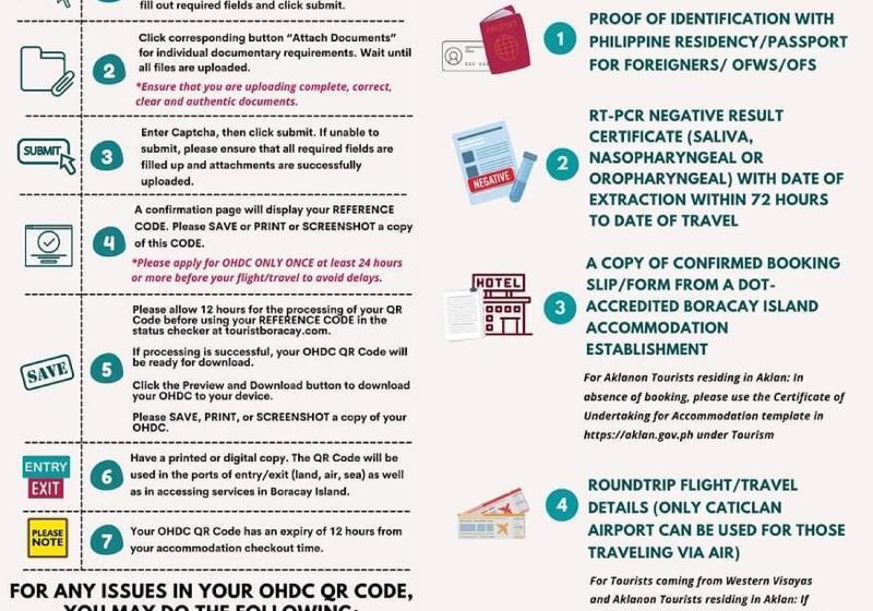 ホテル The Lind Boracay