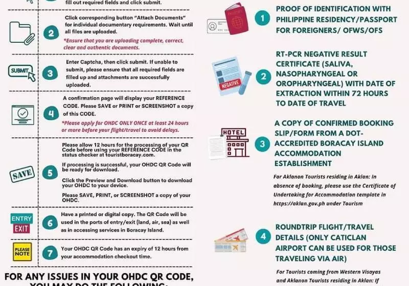 فندق The Lind Boracay