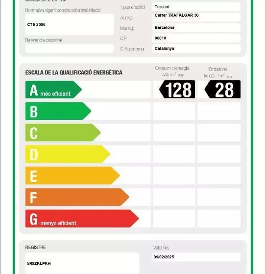هتل Yurbban Trafalgar