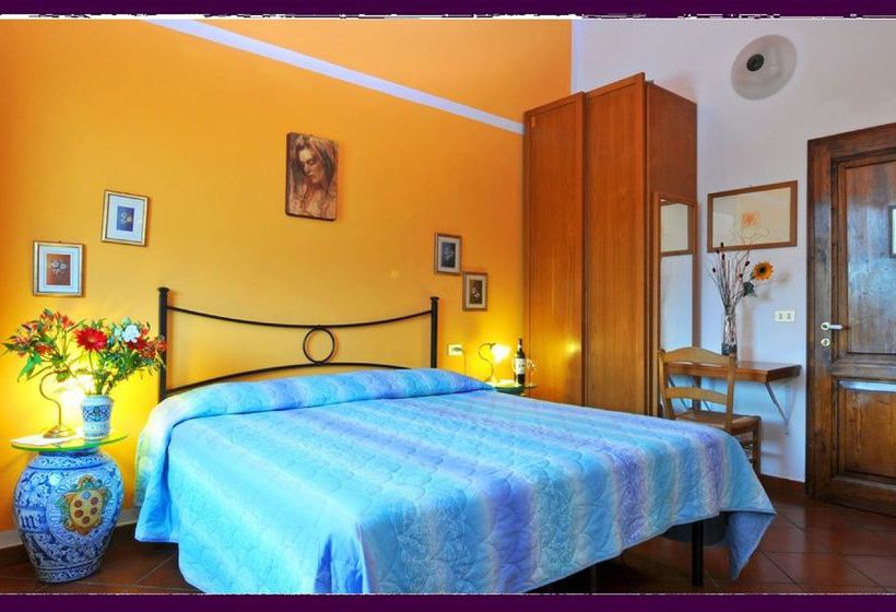 Отель La Fornace Di Racciano