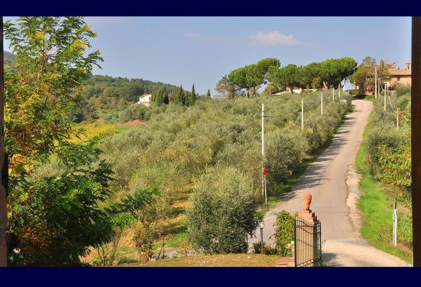 Отель La Fornace Di Racciano