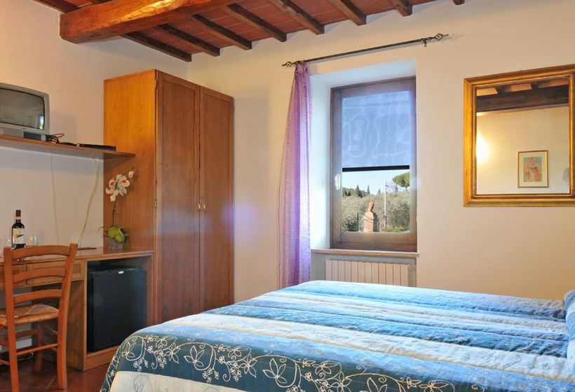 Отель La Fornace Di Racciano