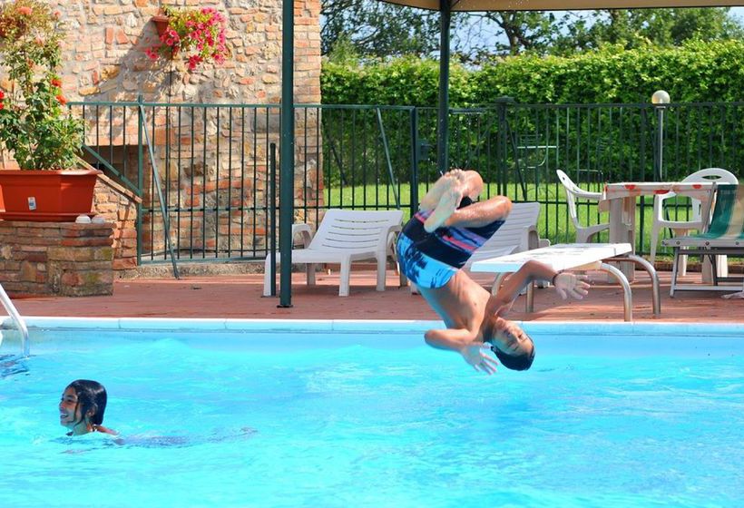 Отель La Fornace Di Racciano