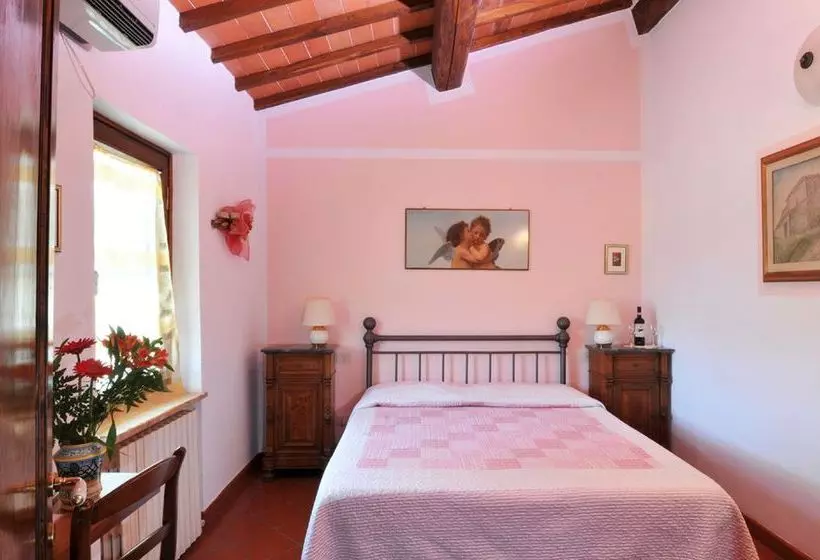 酒店 La Fornace Di Racciano