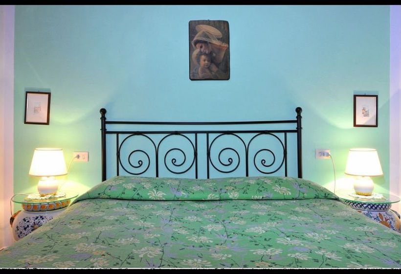 Отель La Fornace Di Racciano