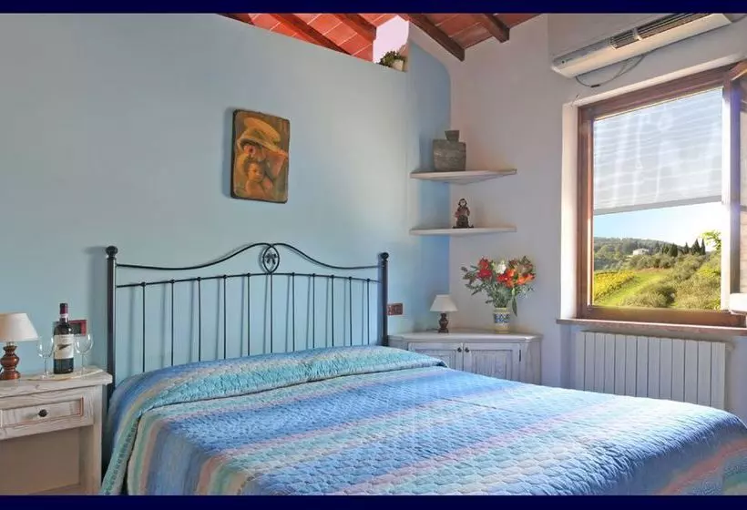 酒店 La Fornace Di Racciano