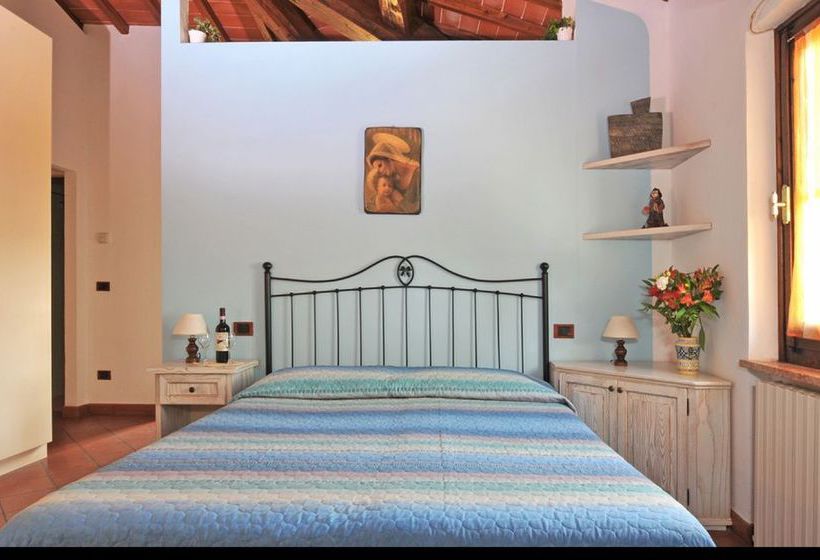 Отель La Fornace Di Racciano