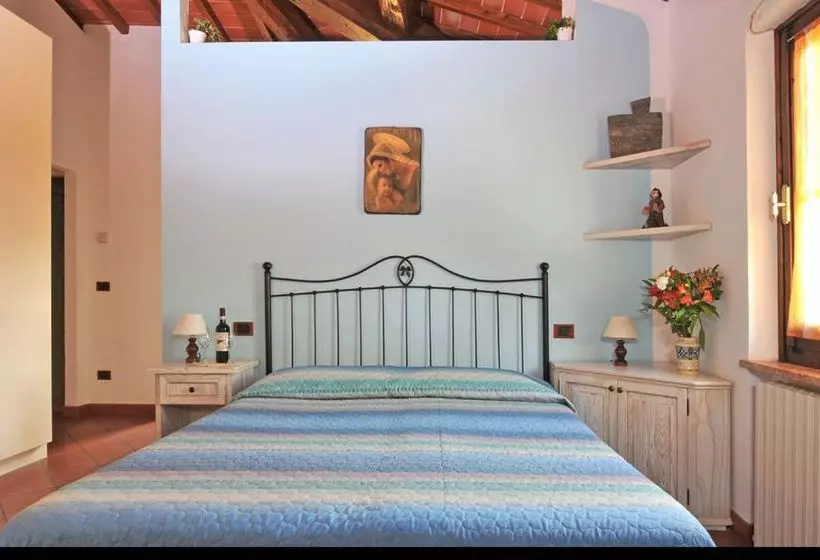 酒店 La Fornace Di Racciano