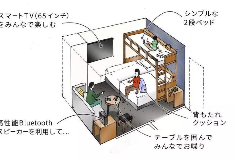 Отель The B Akasakamitsuke