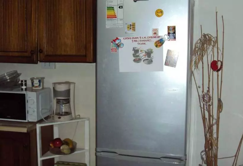 Majatalo Habitaciones Florencia