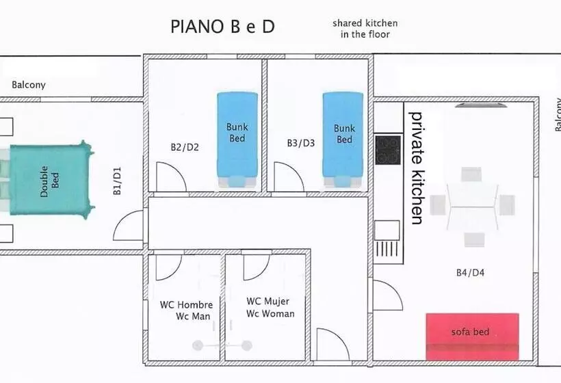 Majatalo Riva Eco Guest House Los Abrigos
