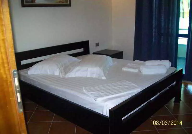 ホテル Residenca Cekodhima