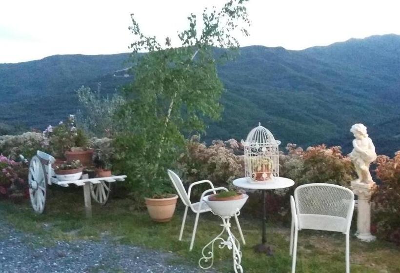 Пансион Villa Anna