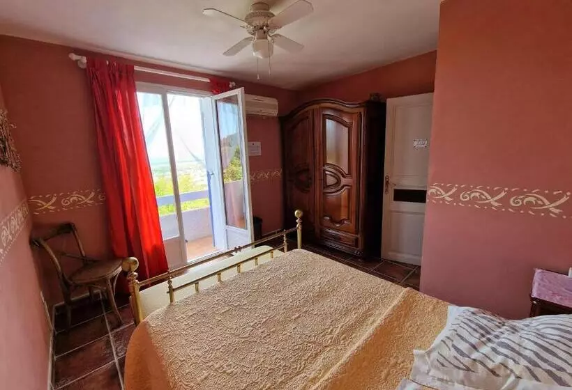 ペンション Chambres D Hôtes Villa Bella Fiora