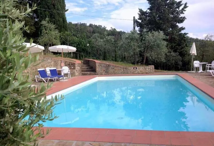 ホテル Agriturismo La Camporena